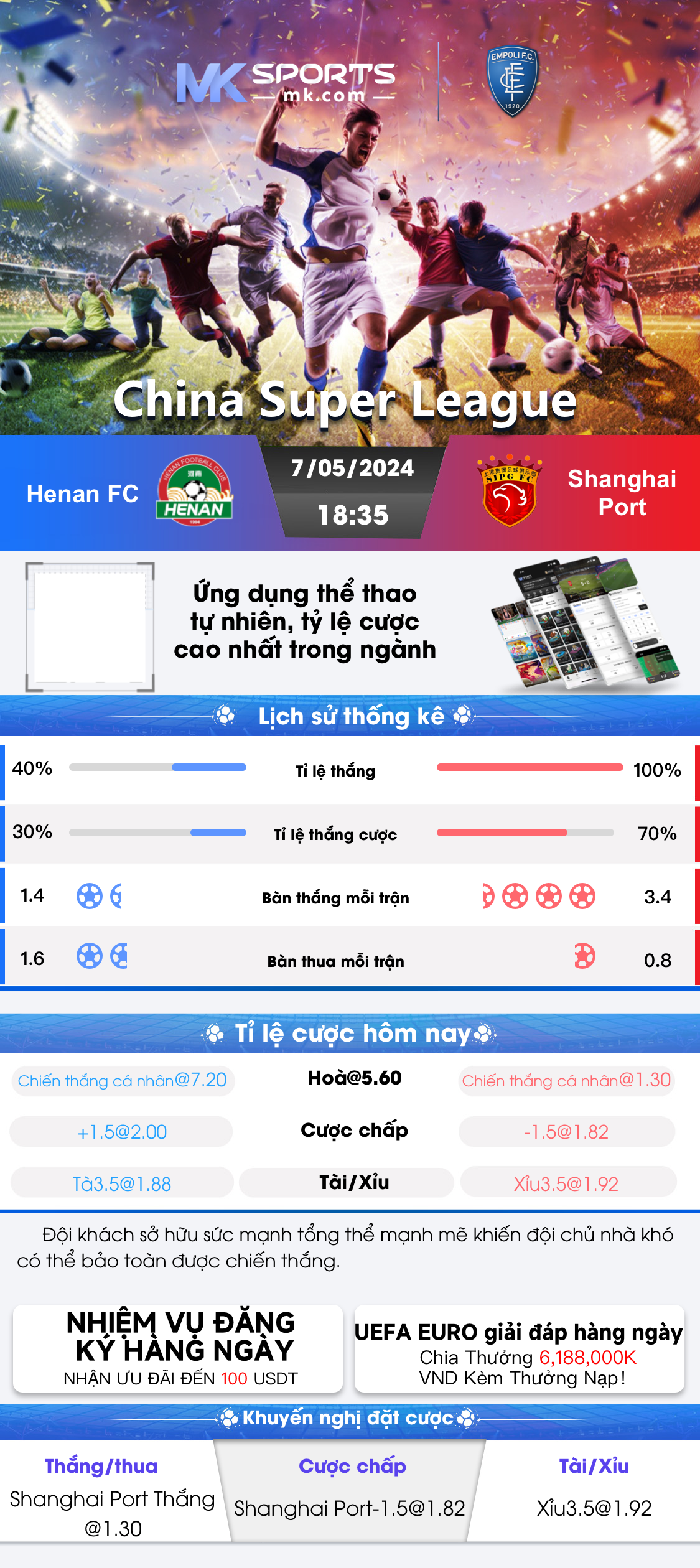 PG SOFT: GARUDA GEMS BIG WIN ❤️ - SLOT