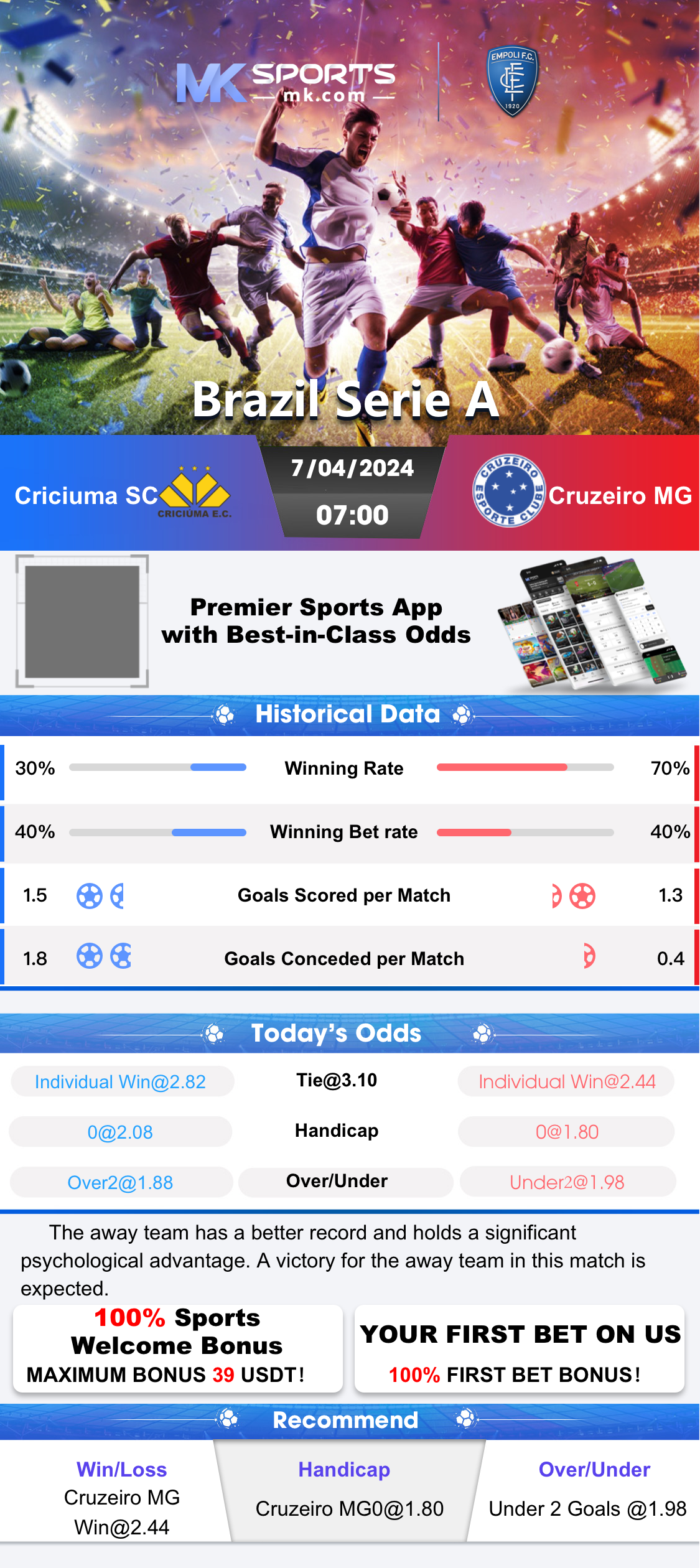 PG SOFT: GARUDA GEMS BIG WIN ❤️ - SLOT