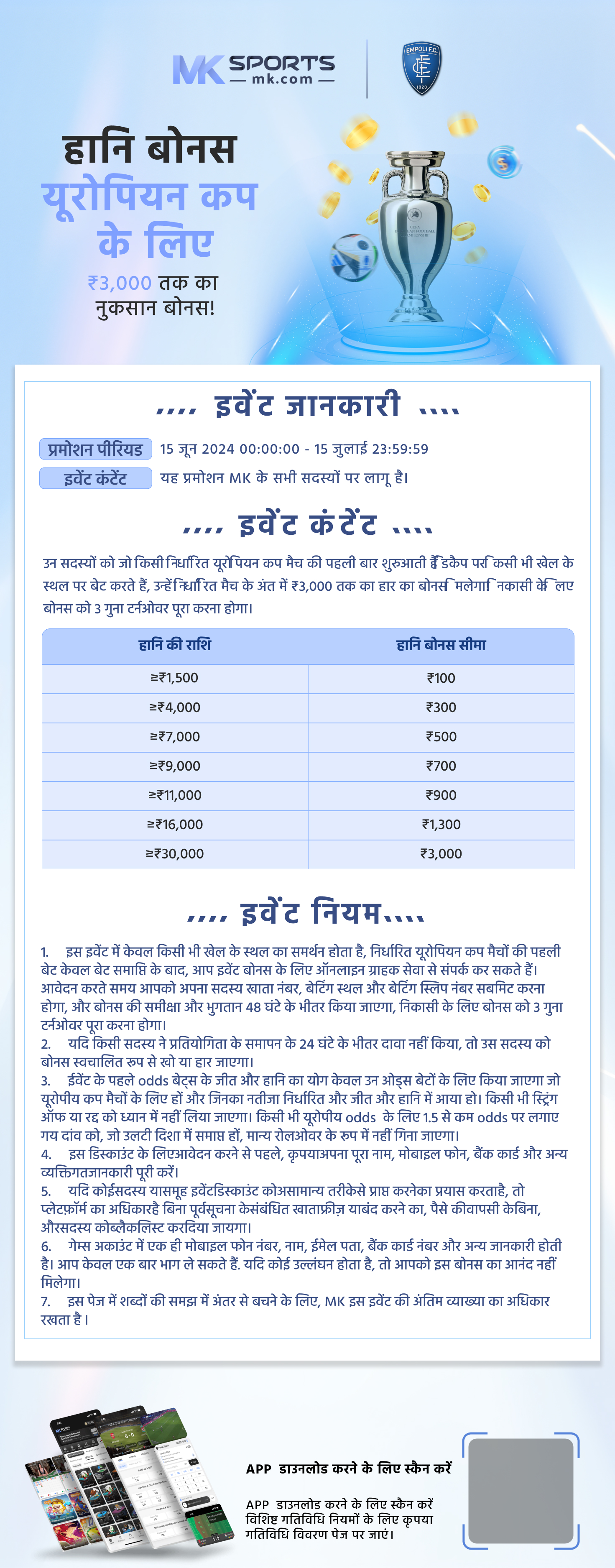 bits slot booking 2024 dates