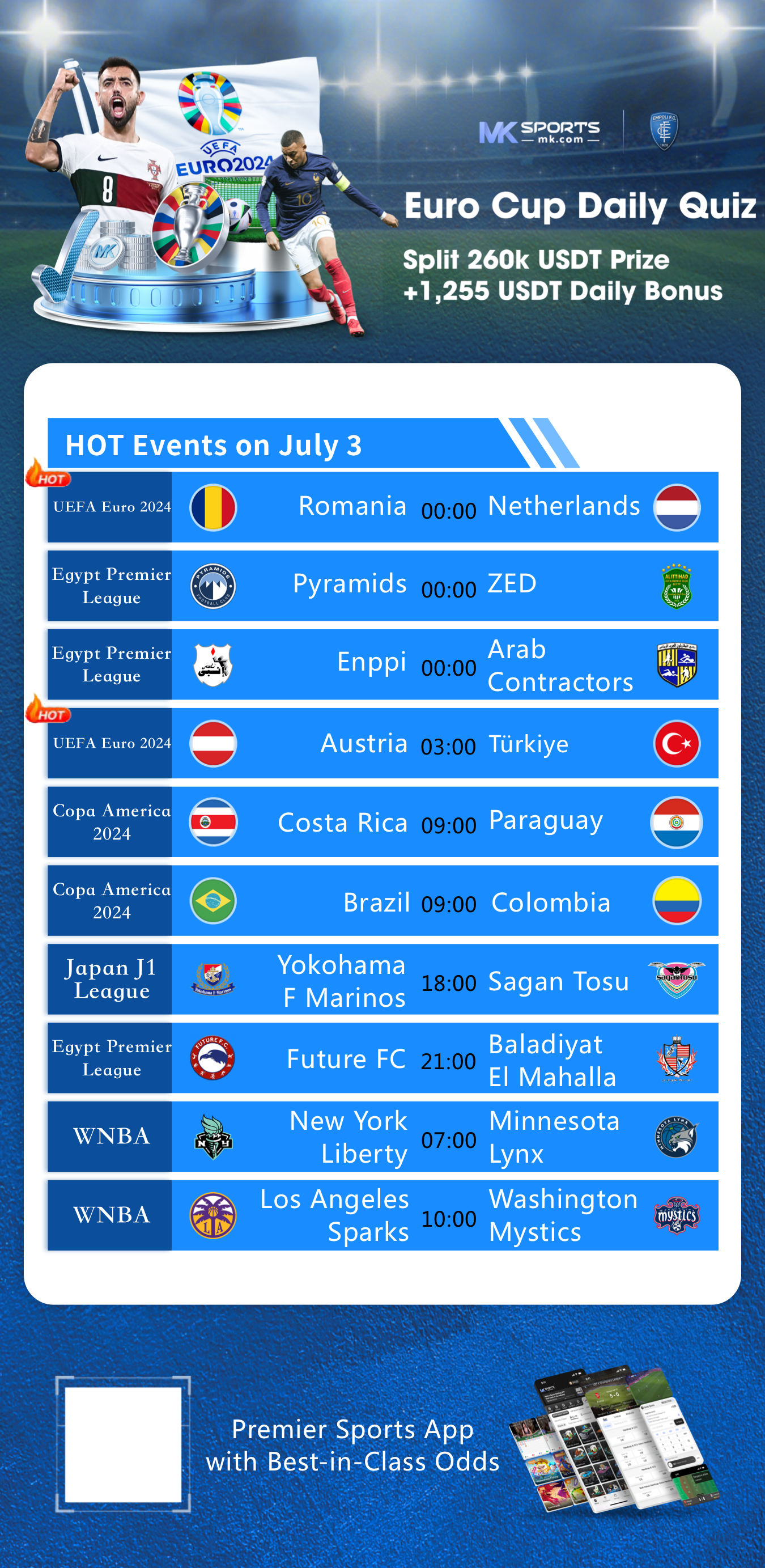 bitsat 2024 slot booking