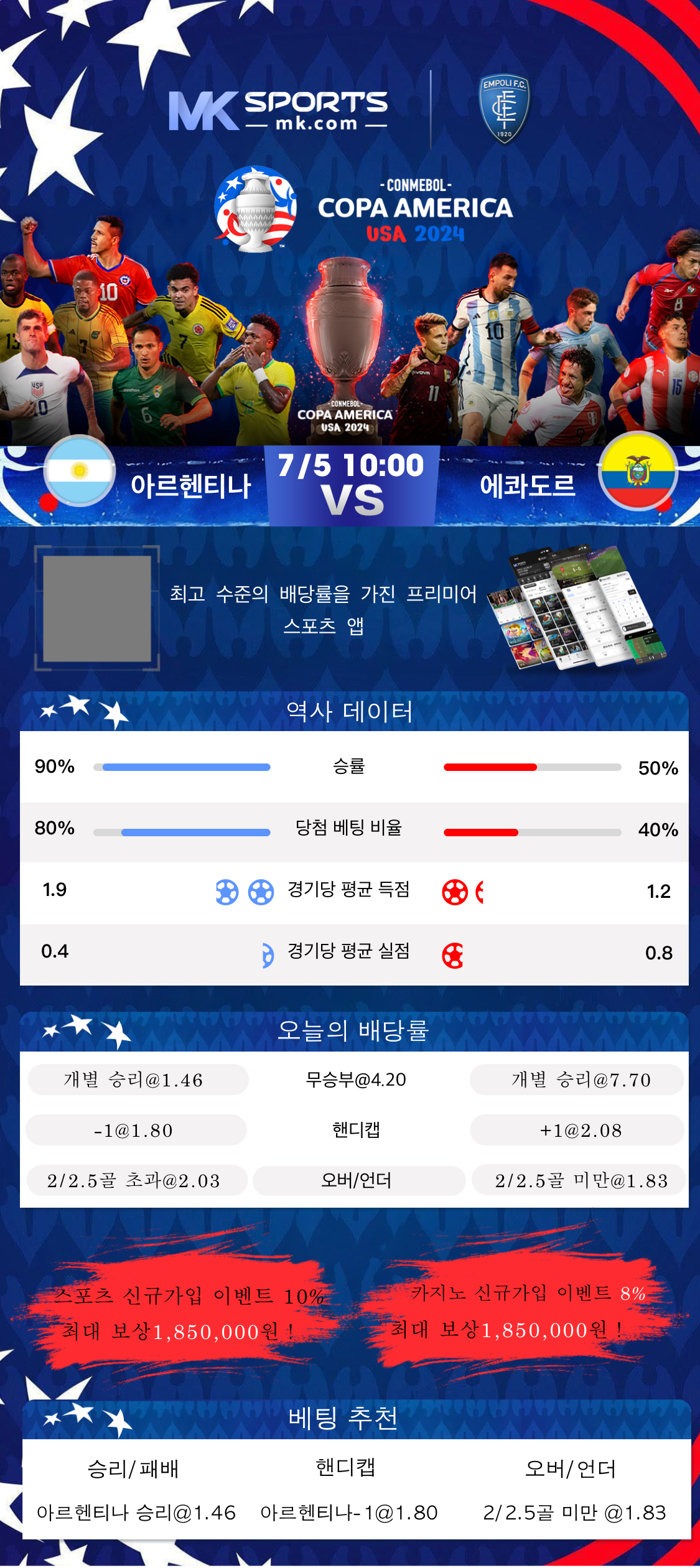 Caravan slot scores based on 1000 pulls : rStellaris