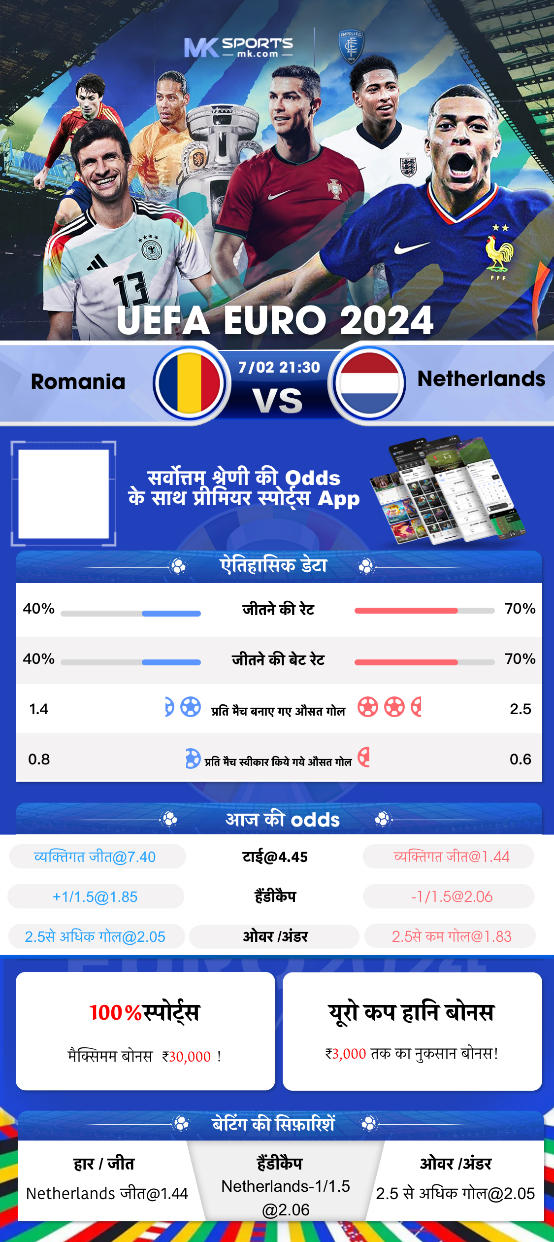 carnaval slot