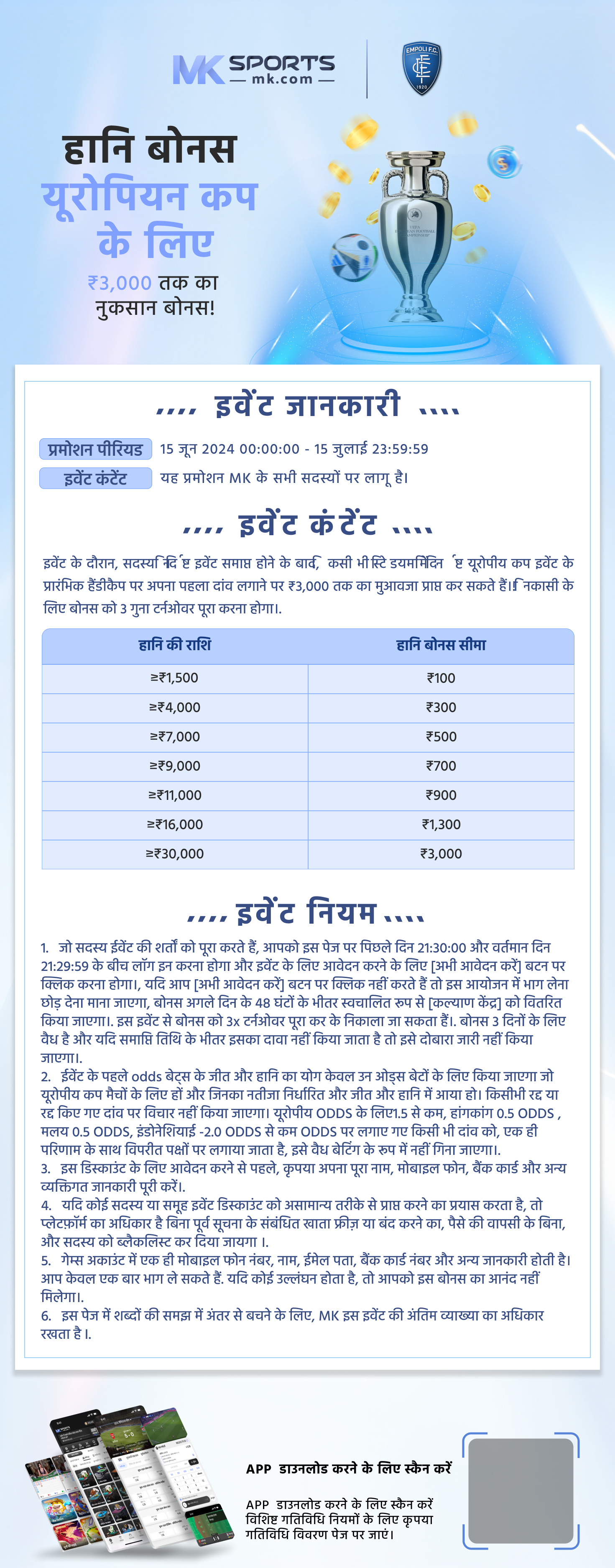 All HS Codes or HSN Codes for slot grinding machine with GST Rates