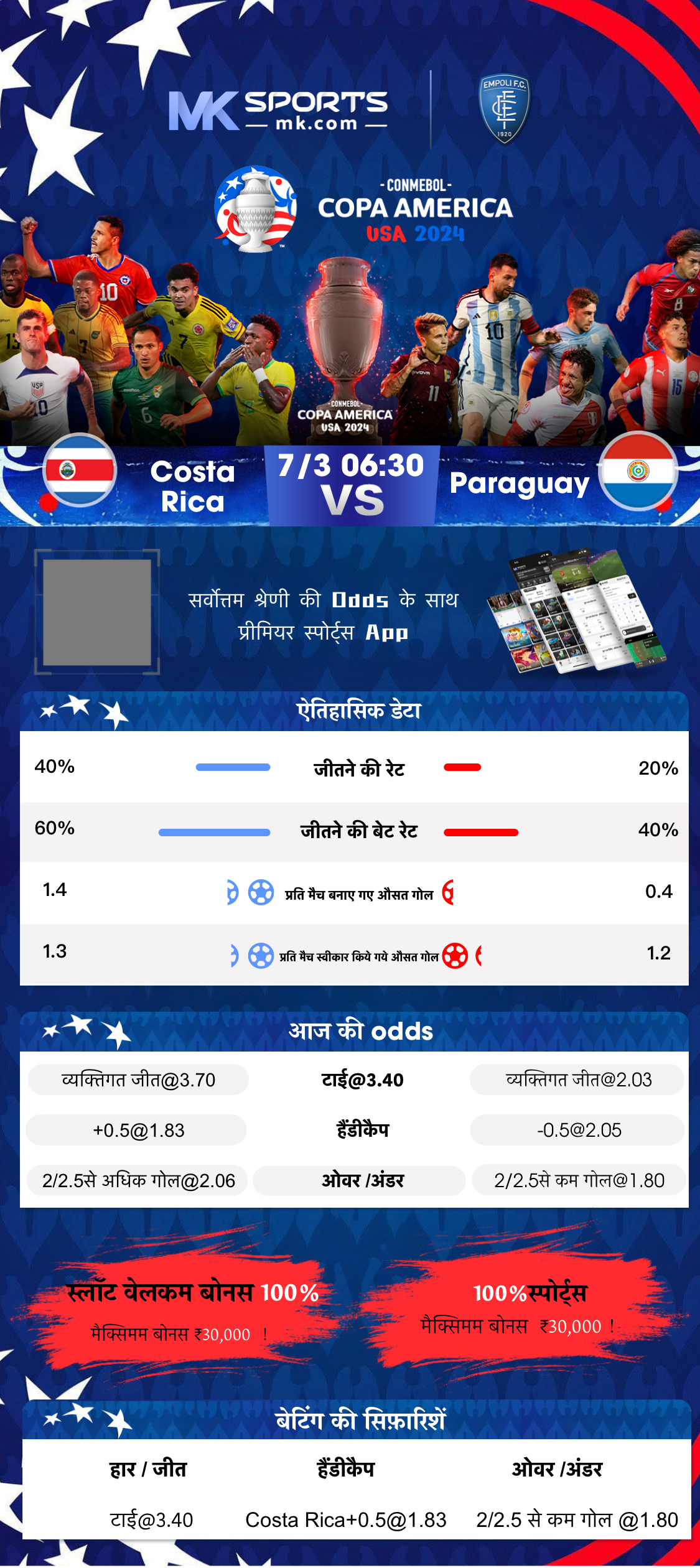 Gram Slot  VisitHaderslev