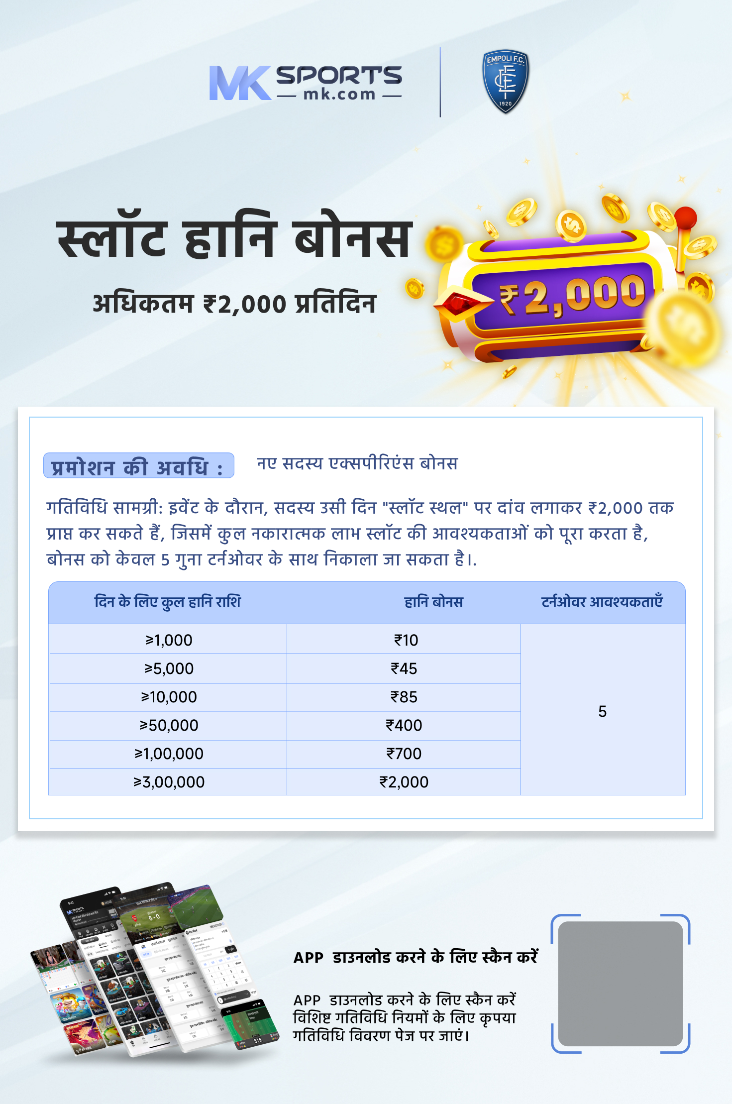 slot phone price list